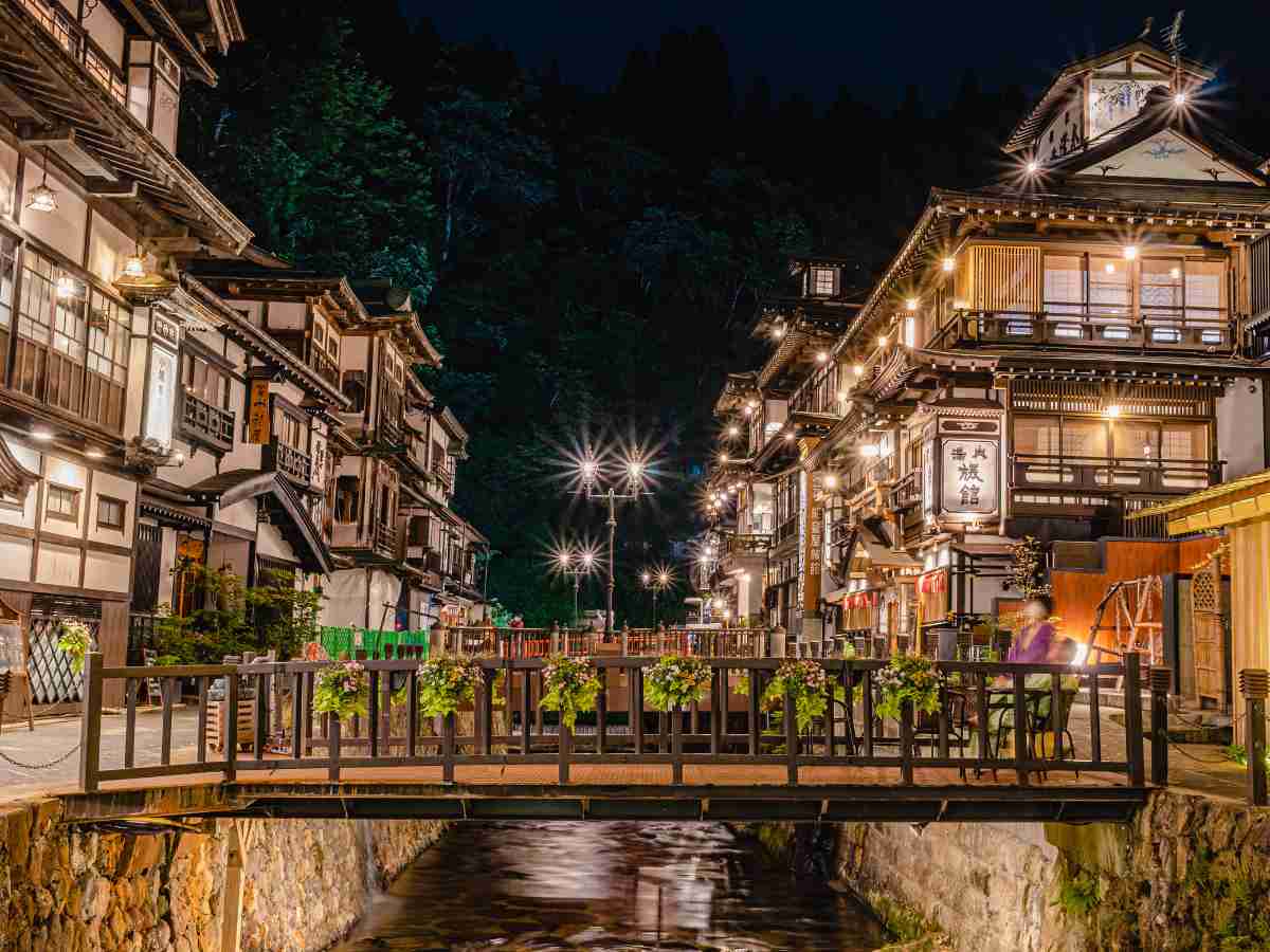Kyoto (Where to Stay)