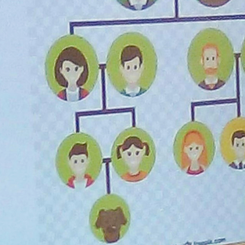 Who Planted This Family Tree?