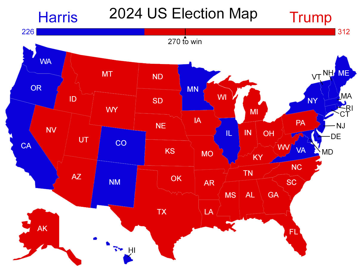 2024: Kamala Harris vs. Donald Trump