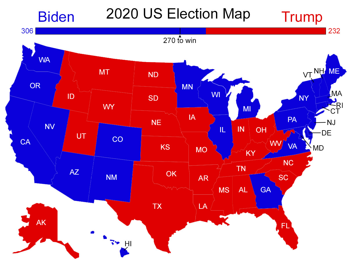 2020: Joe Biden vs. Donald Trump