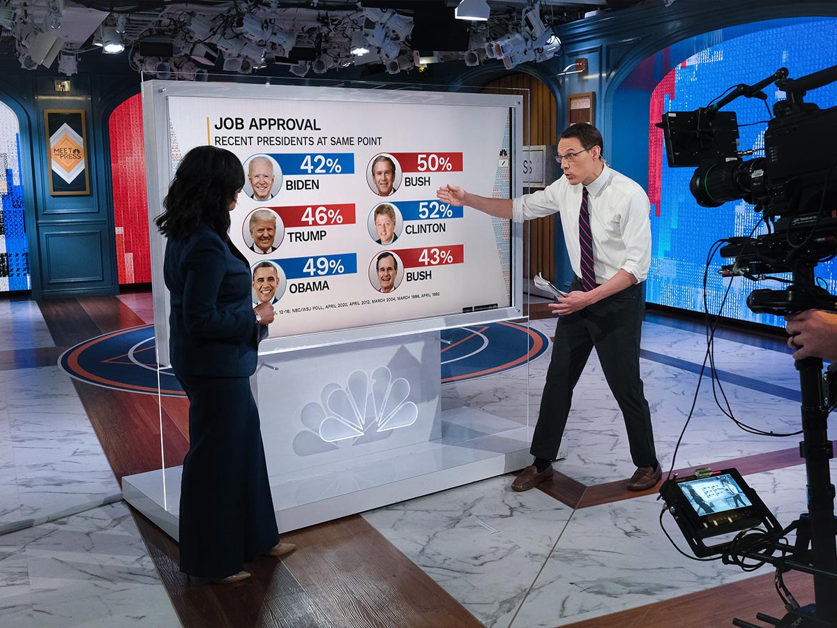 85% Opinion, 15% news