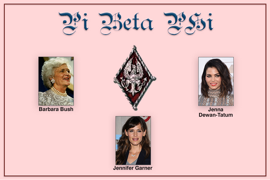 Pi Beta Phi