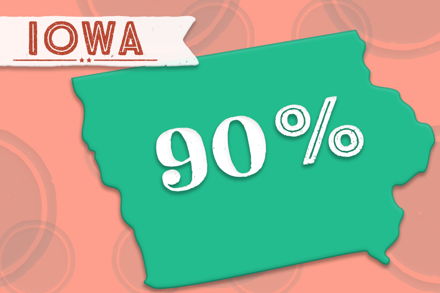 1. Iowa