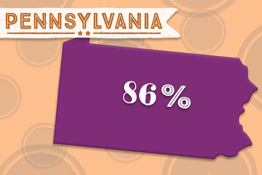 10. Pennsylvania