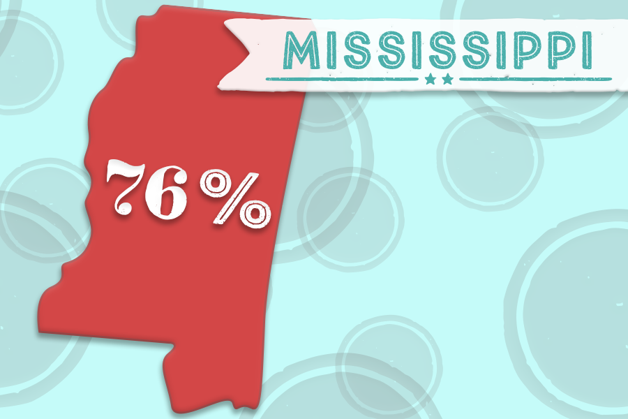 9. Mississippi