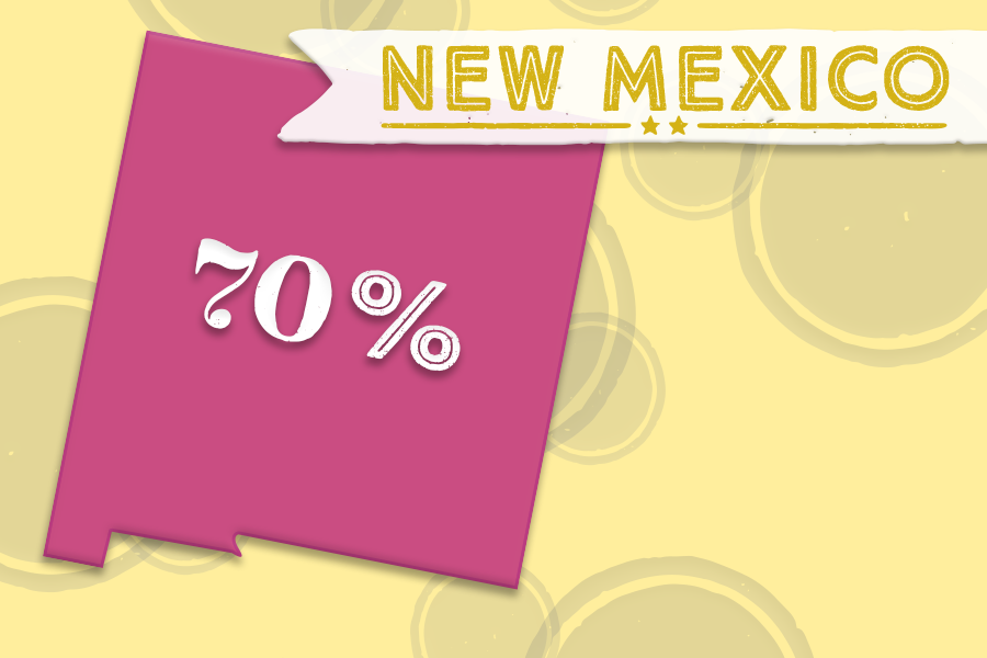 3. New Mexico