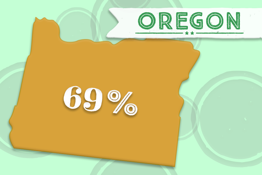2. Oregon