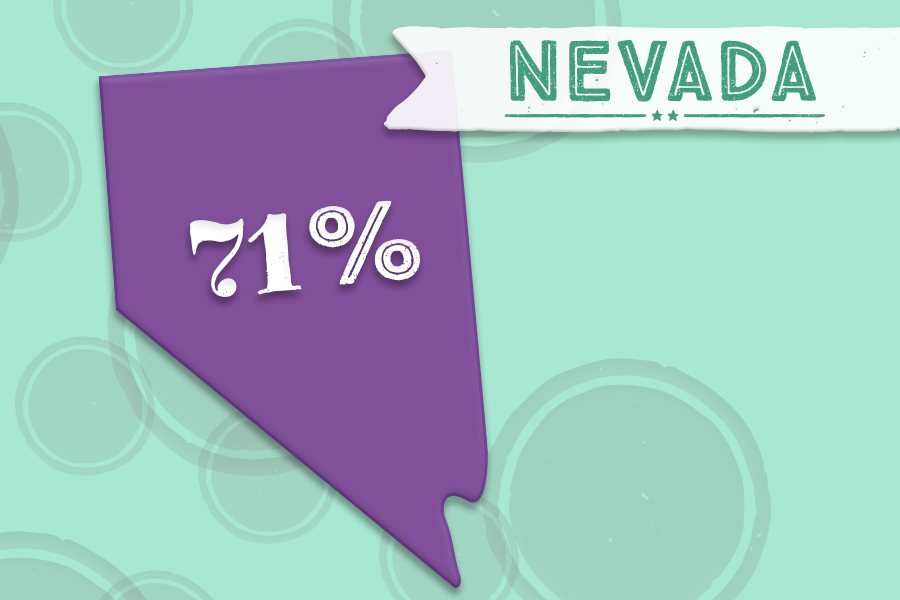 4. Nevada