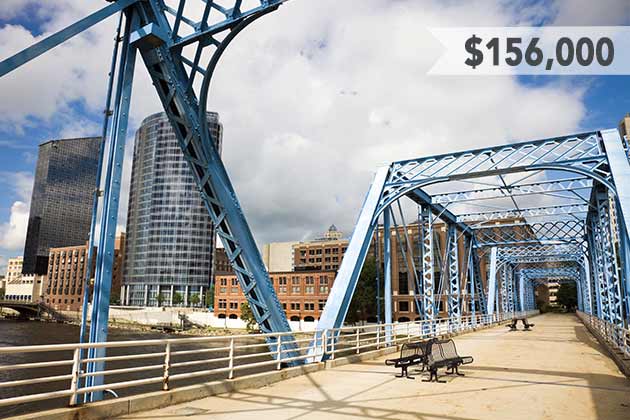 Grand Rapids, Michigan