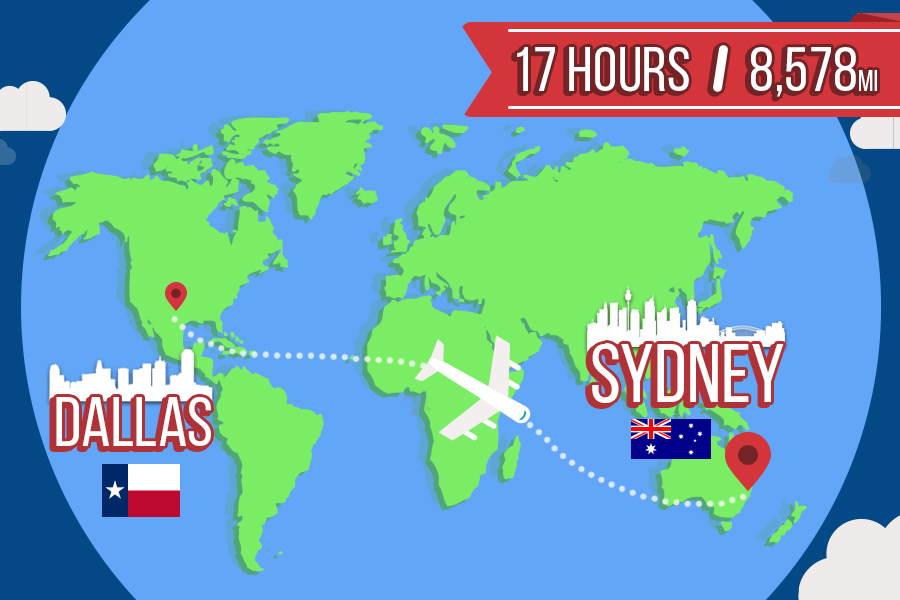 7. Dallas/Fort Worth to Sydney, Australia