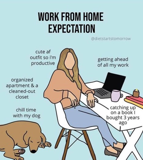 What I Think Working From Home Will Be Like