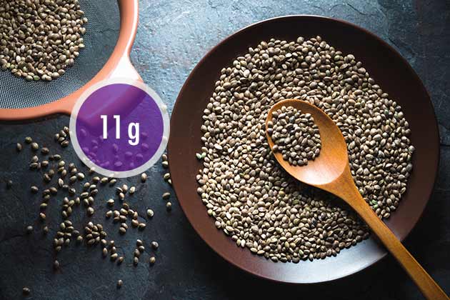 Hemp Seeds