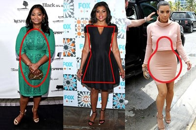 How to Make Fashion Work for Your Body Type