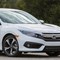 Which 2019 Honda Civic Is Right for You?
