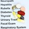 Understanding Hyperthyroidism