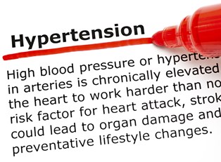 Hypertension Risk Factors