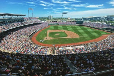 Things to Do in Omaha, Nebraska