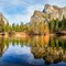 A Guide to Yosemite National Park Camping