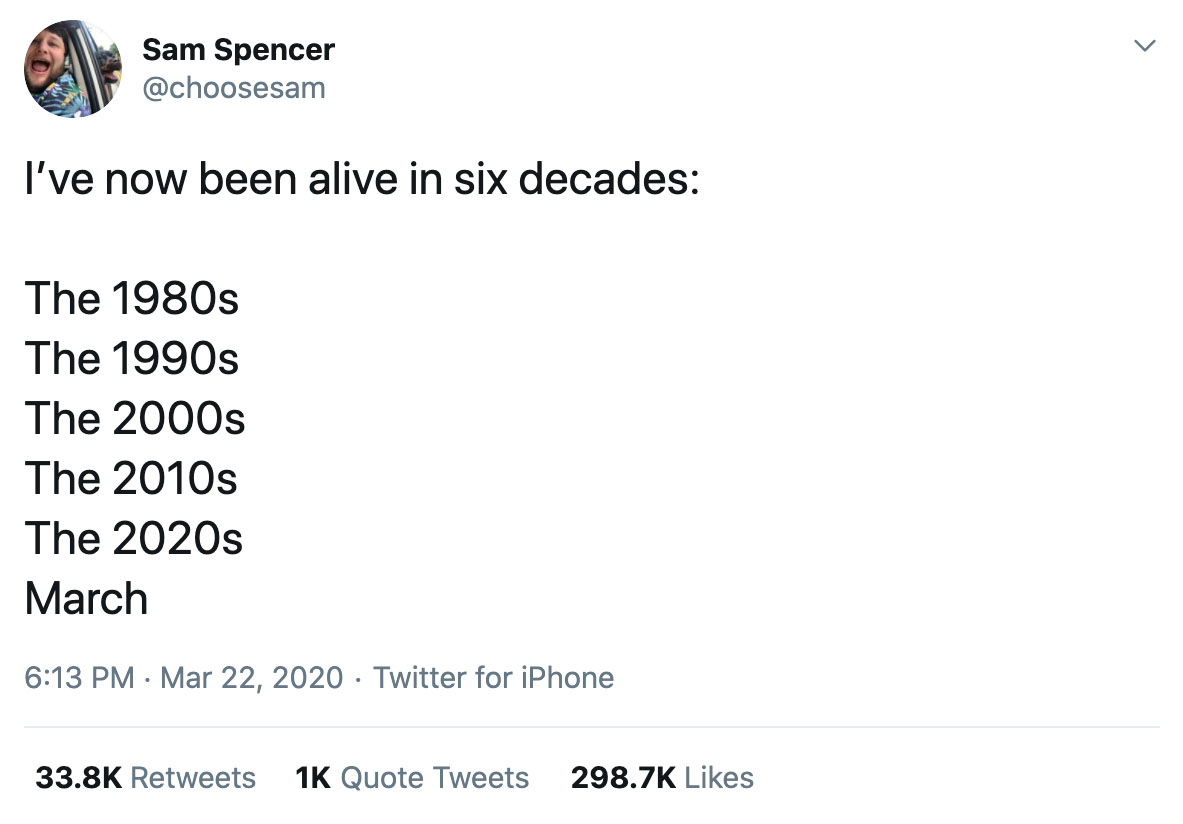 No One Knows What Day It Is