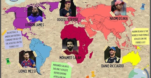 Sports Maps That Will Make You See the World in a New Way main image