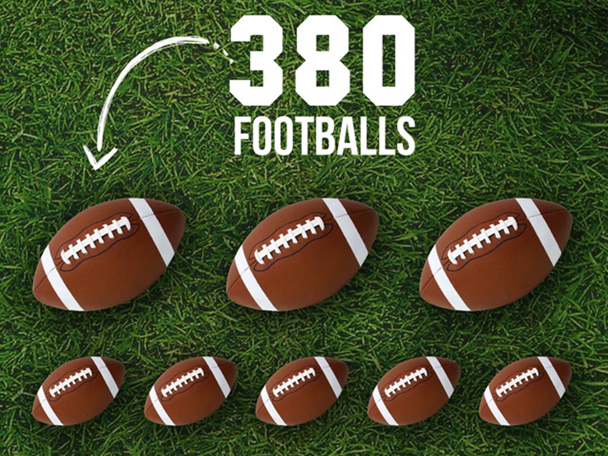 Footballs