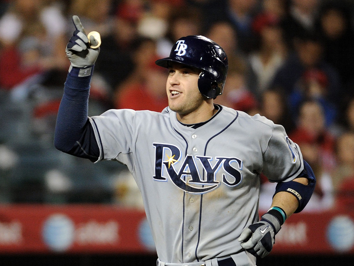 Tampa Bay Rays — Evan Longoria (261)