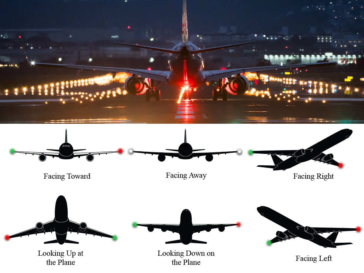 Red Light Green Light