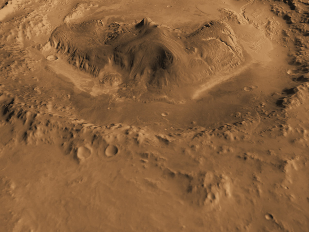 Incorrect: Warm and Wet