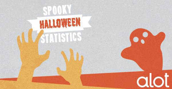 Horrifying Halloween Facts