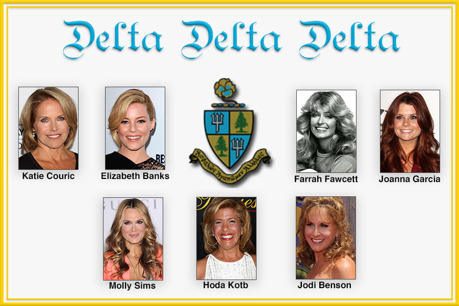 Which Celebrity Was in Your Fraternity or Sorority?