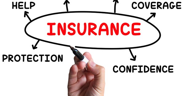 an insurance idea bubble shows how it impacts security, safey, and other terms