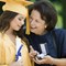 Graduation Gift Guidelines: Tips and Ideas