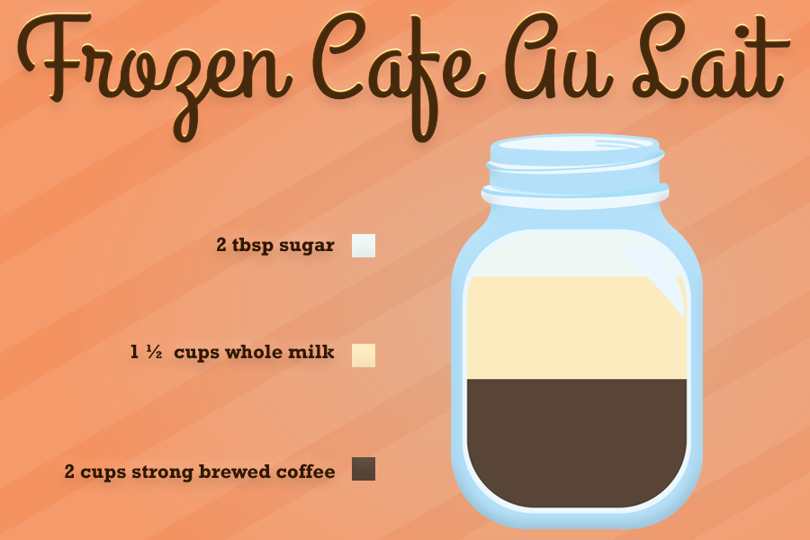 8. Frozen Cafe au Lait