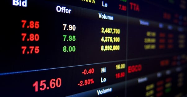 Screen listing pros and cons of trading commodities as statistics and numbers