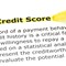 What is the Fair Credit Reporting Act?