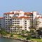 How to Rent Your Timeshare
