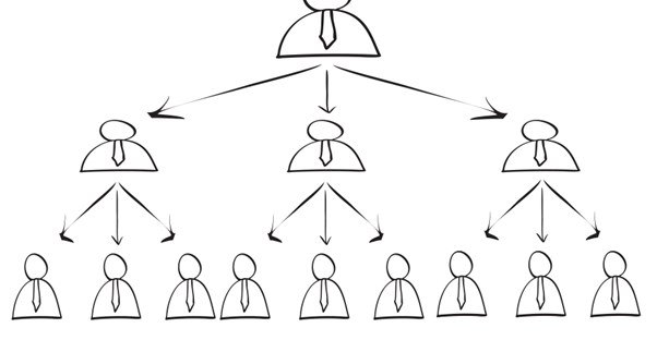 Sketch of a pyramid scheme.