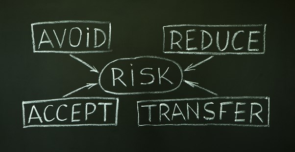 Enterprise risk management is a form of risk management